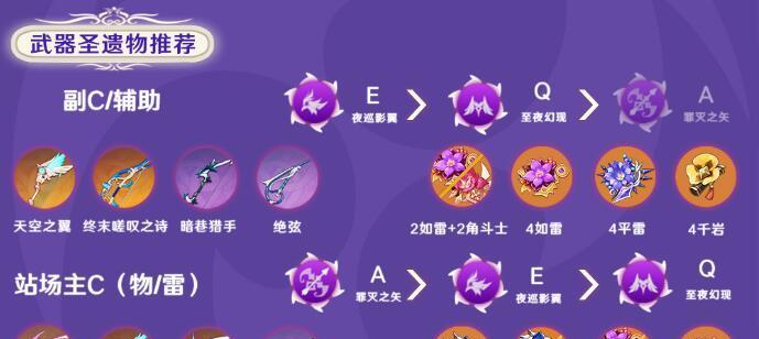《原神雷泽配队武器圣遗物搭配攻略》（打造最强雷泽队伍）