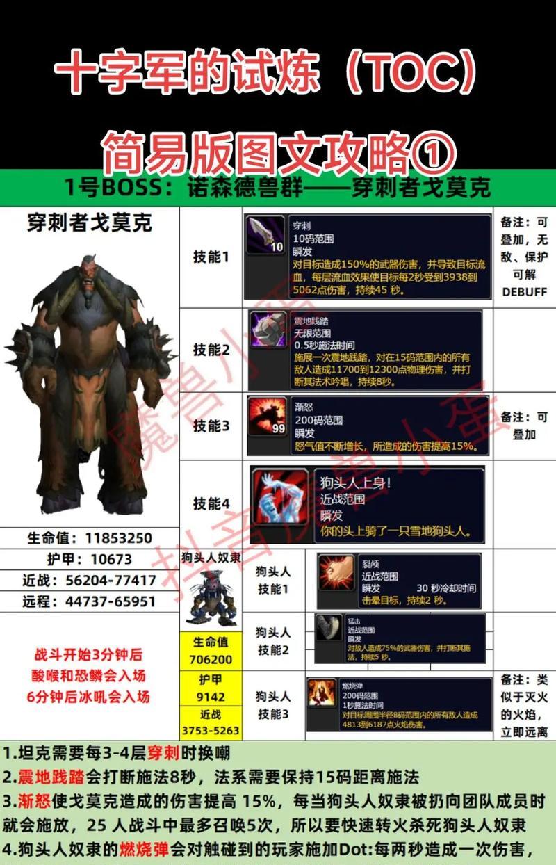 如何在魔兽世界中完成打入内部的任务?