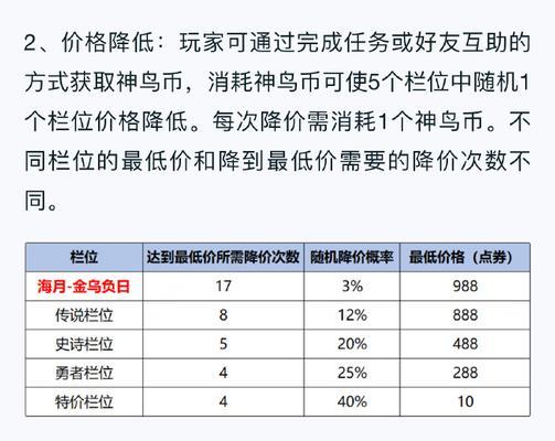 神鸟凌天活动的具体内容是什么?参与活动可以获得哪些奖励?