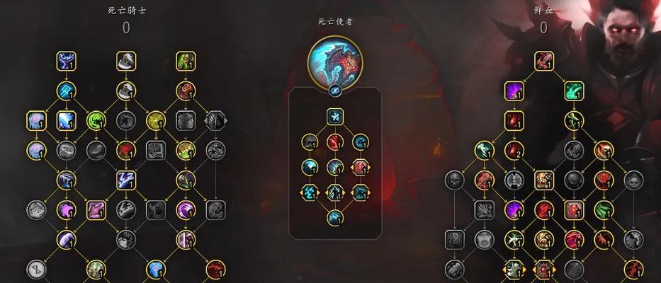 魔兽世界中血兽如何触发?触发血兽的条件是什么?