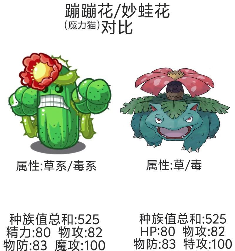 洛克王国种族值在哪里查看？种族值对宠物有什么影响？
