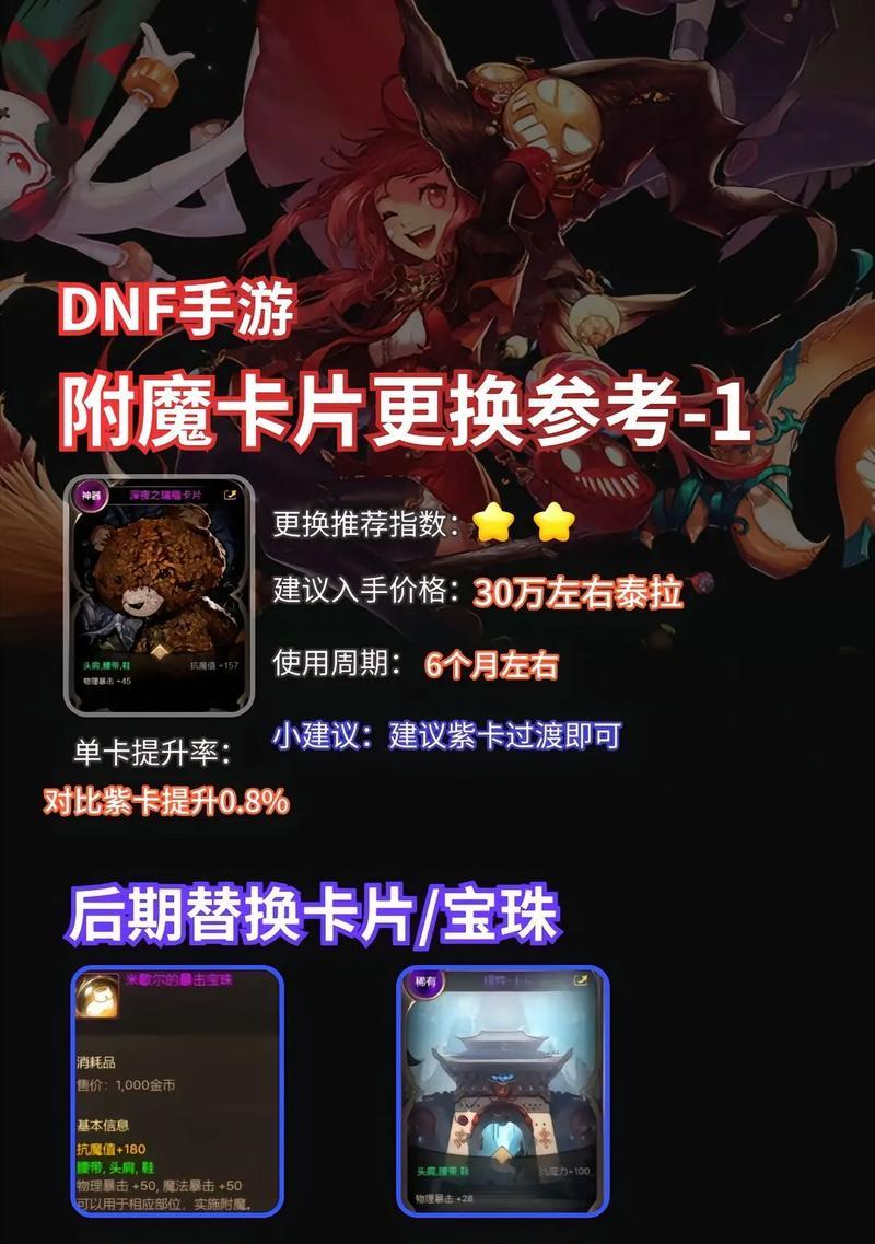 地下城卡道具技巧是什么?如何快速卡出?