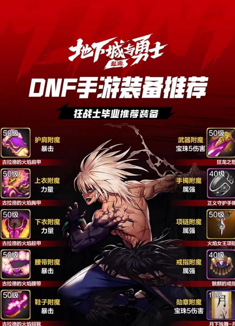 dnf中狂暴堆叠技巧有哪些?狂暴状态如何有效利用?