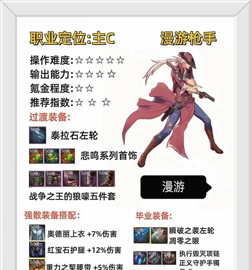 DNF迷幻装备属性如何?适合哪些职业使用?