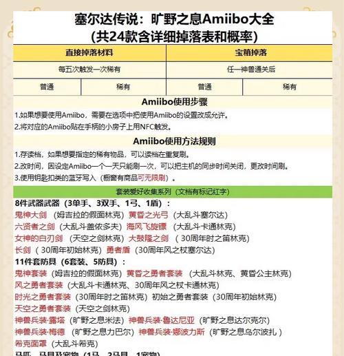 血色防线副本掉落物品有哪些?如何提高掉落率?
