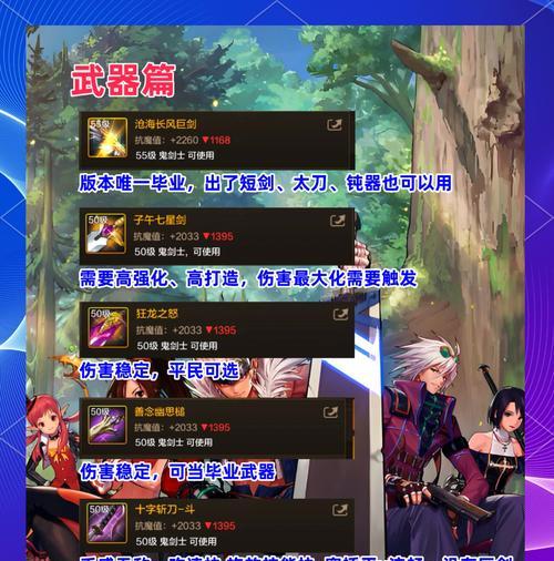 dnf红眼职业特点是什么?适合新手吗?