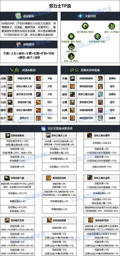 DNF大长老的武器是什么?武器属性如何?