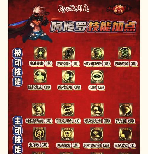 提高手游剑魂攻击属性的有效方法是什么?