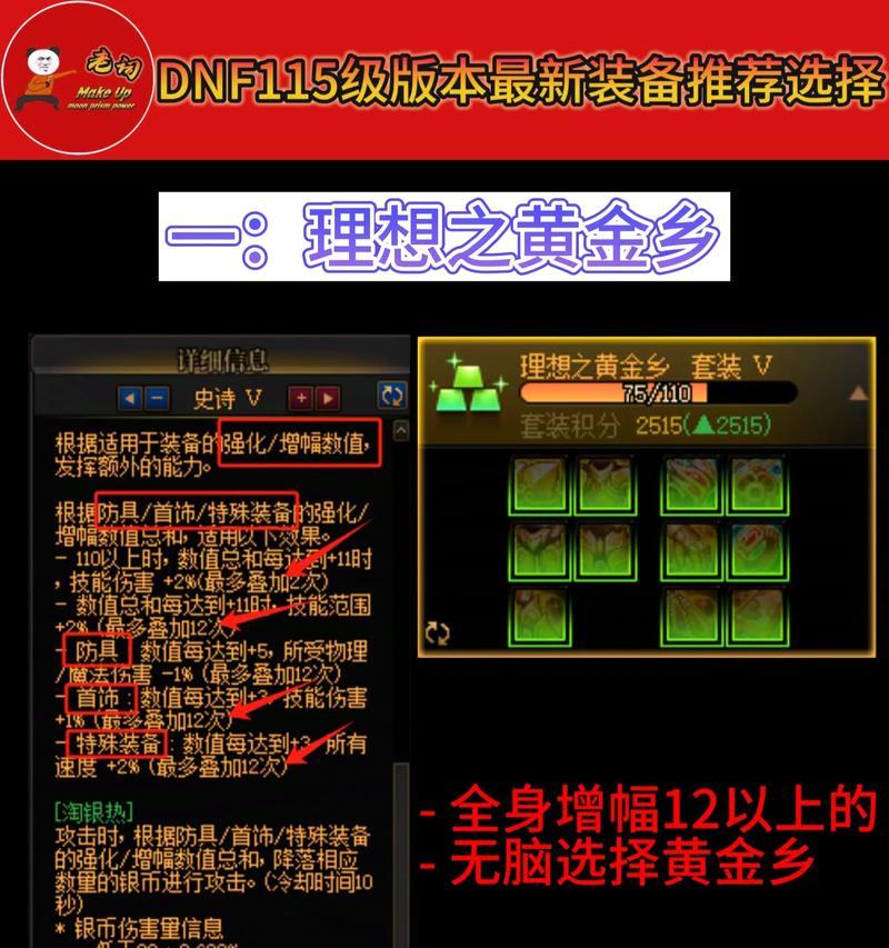 现在参与dnf活动可以获得哪些装备?装备获取方式是什么?