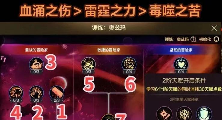 dnf炼金术士应该炼制什么?炼制后有何收益?