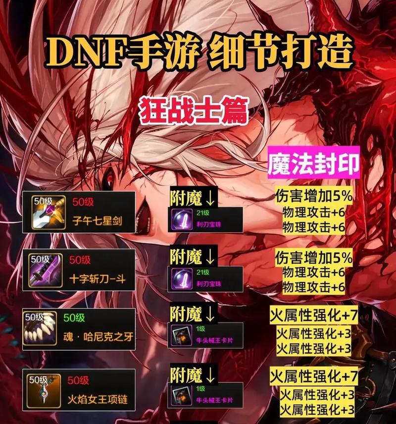 dnf红眼带什么臂章?红眼职业的臂章选择和理由是什么?