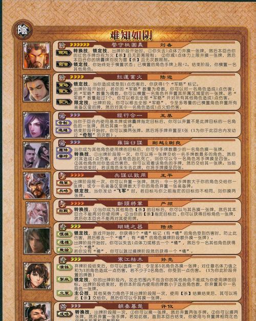 三国杀游戏有哪些版本?各版本的名称是什么?