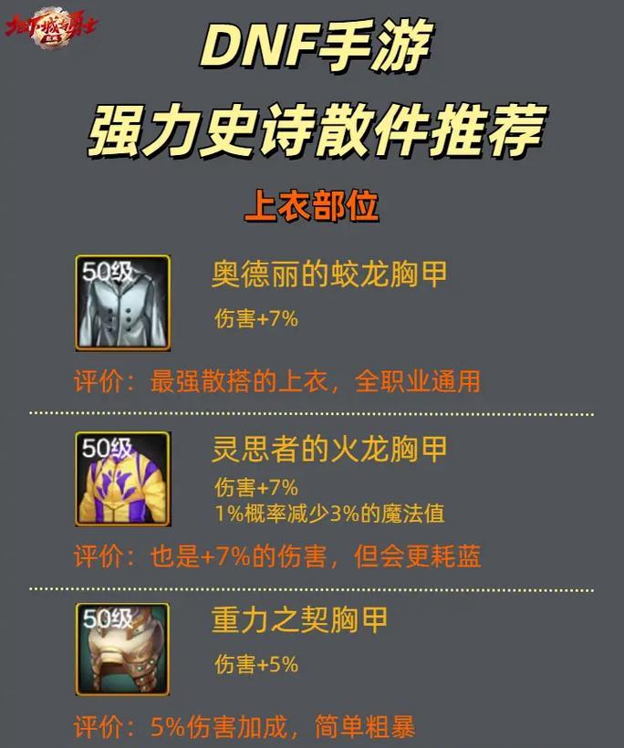 地下城与勇士起源散打用什么装备?装备搭配建议?