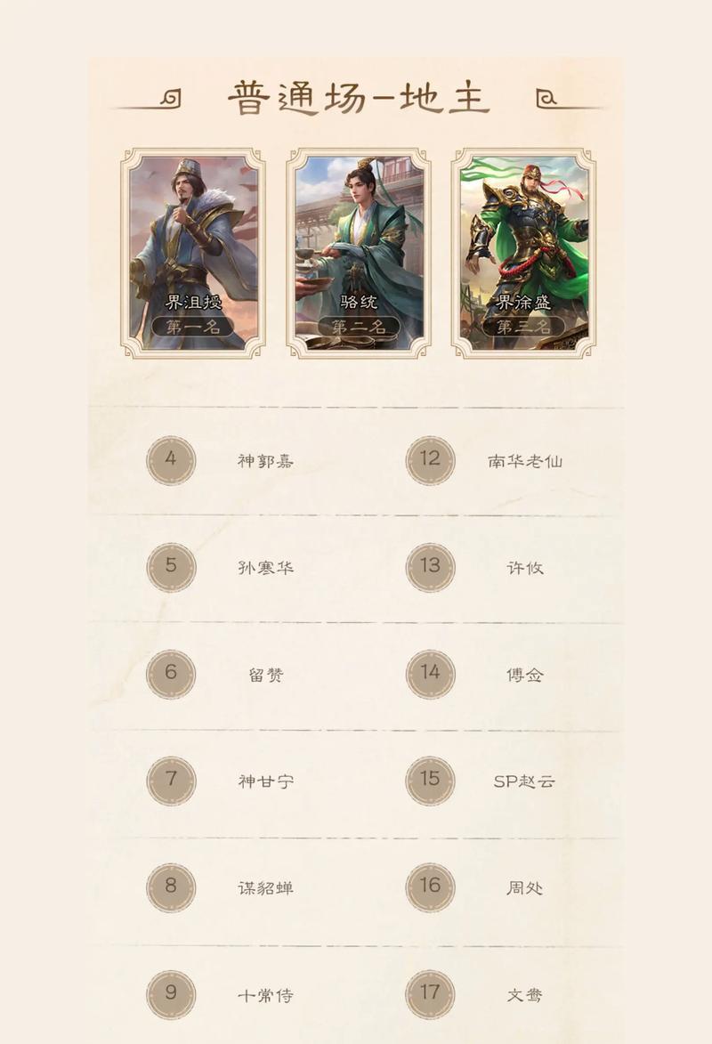 三国杀ol斗地主模式下能兑换哪些武将?选择武将的策略是什么?