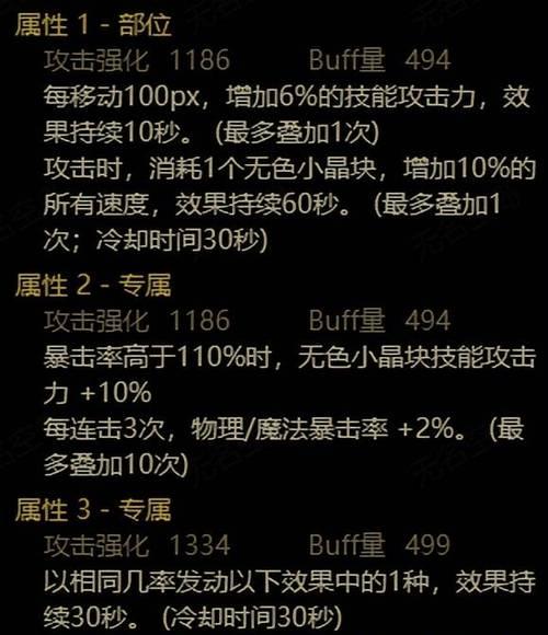 地下城TP直伤流派如何搭配装备?直伤流的构建方法是什么?