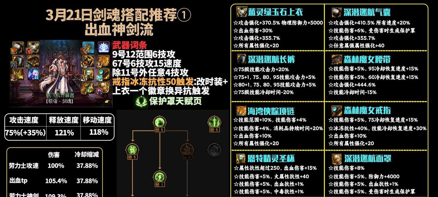 剑魂如何搭配劳力士?哪种款式更合适?