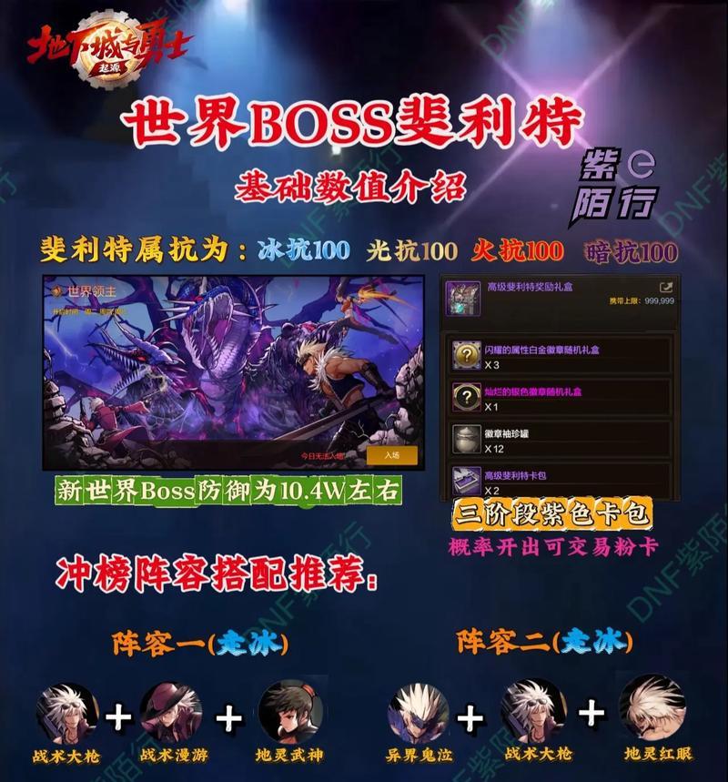 DNF中金角银角的打法是什么?需要哪些准备?