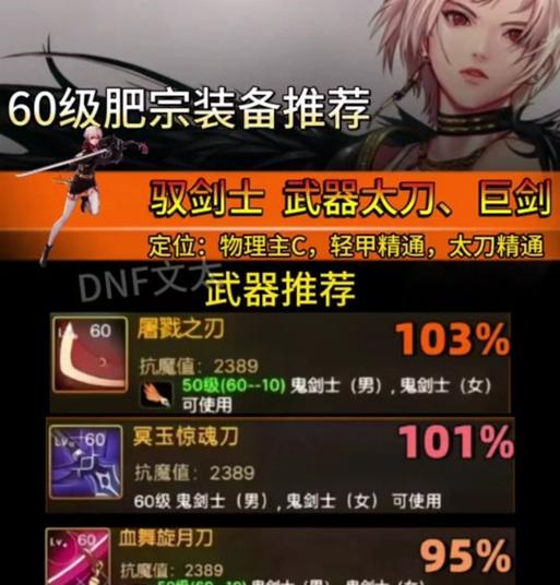 dnf名刀最佳搭配装备是什么?