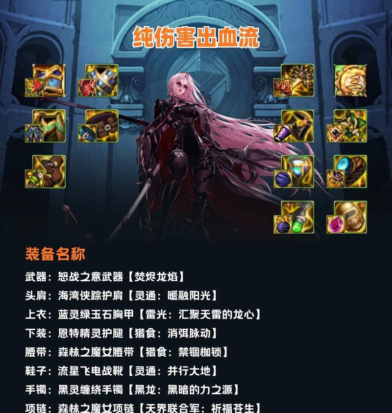 dnf中流派触发装备的条件是什么?如何操作?