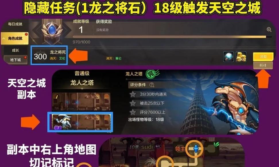 地下城与勇士残影开启条件是什么?如何激活?