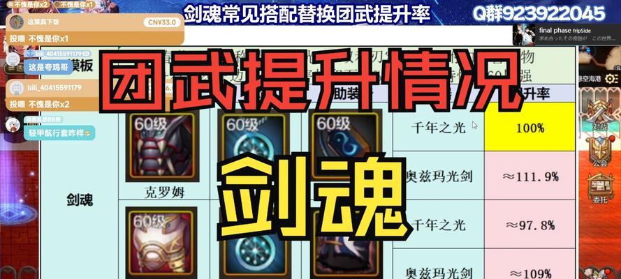 剑魂角色使用枪剑士如何提升战斗力?技巧是什么?