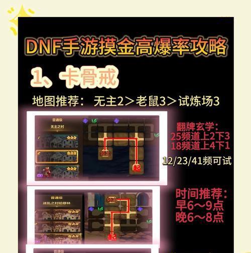 地下城55级深渊史诗何时出现?如何快速获取?