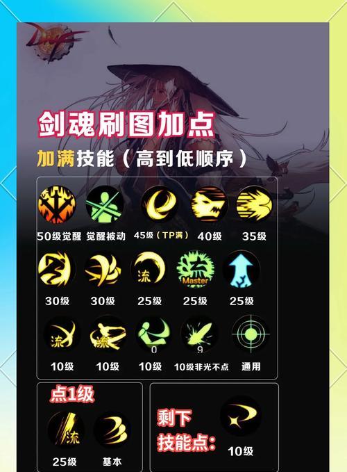 地下城两排技能的设置方法是什么？两排技能的优势是什么？