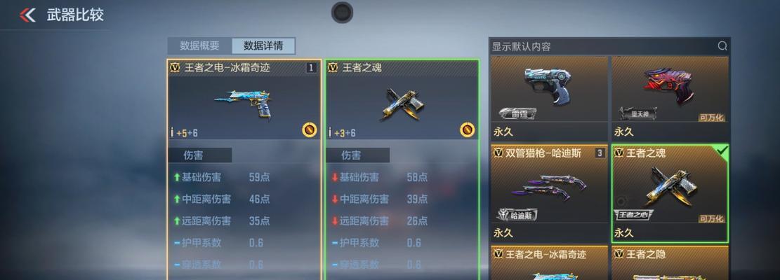 cf手游中王霆雷的具体数值是多少?