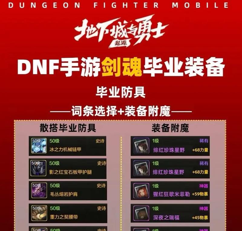 剑魂白嫖党如何打造装备？白嫖党的装备打造策略是什么？