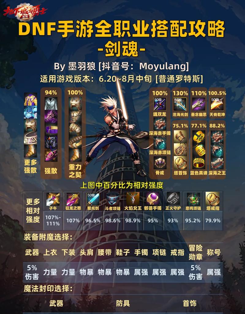 剑魂在对抗武神时的防御技巧是什么?