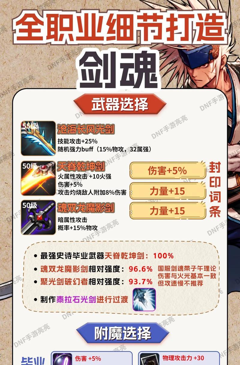 剑魂装备属性怎么快速制作?制作过程中需要注意哪些问题?