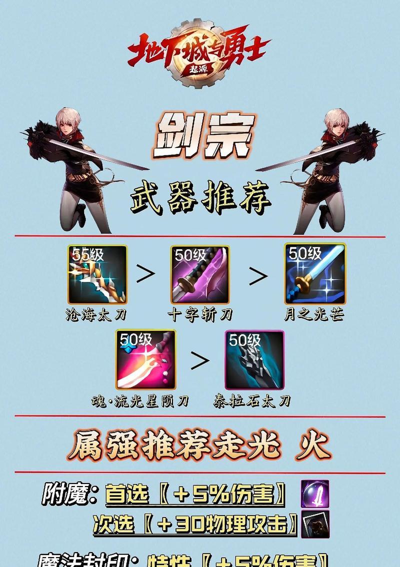 dnf孤岛副本优先兑换武器推荐?如何选择?