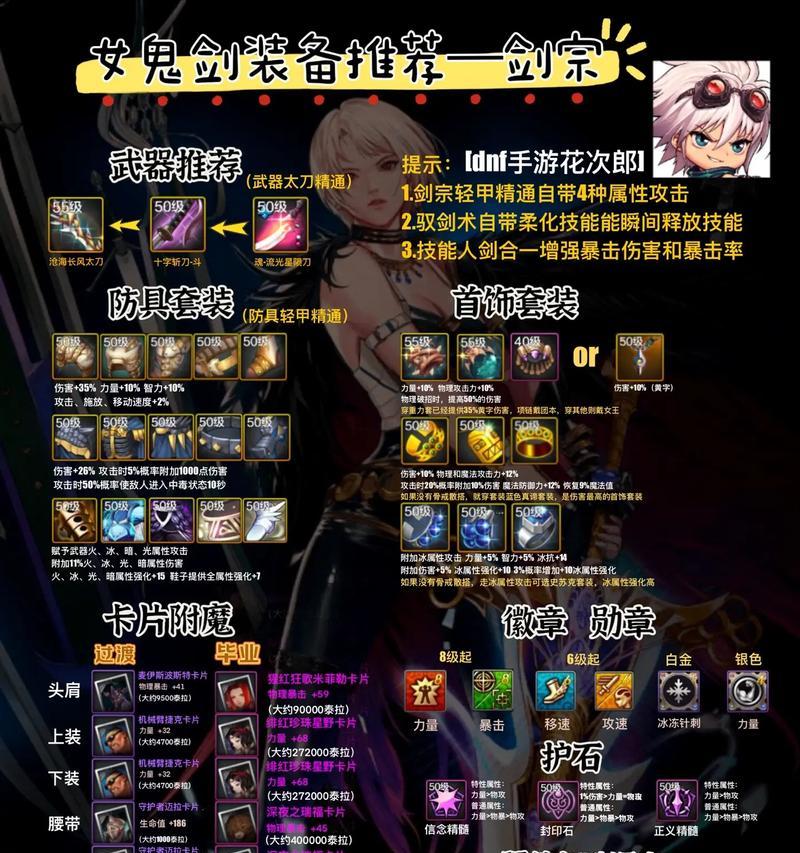 地下城武剑神器如何融合?融合过程中需要注意什么?