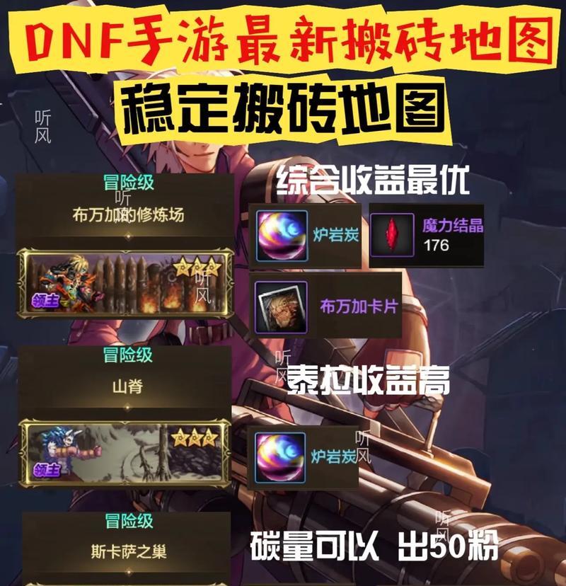 地下城搬砖老鼠副本的进入条件是什么？