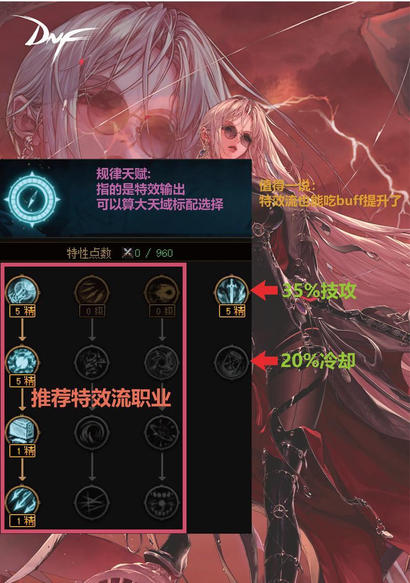地下城如何邀请其他玩家加入？