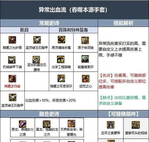 DNF装备搭配技巧是什么？