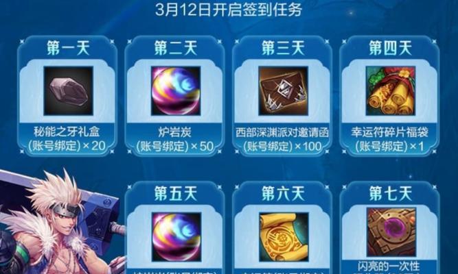 dnf契约如何以最低成本获得?有哪些获取契约的经济方式?
