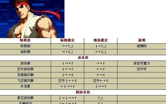 热血江湖拳皇玩法有哪些?如何提高游戏技能?