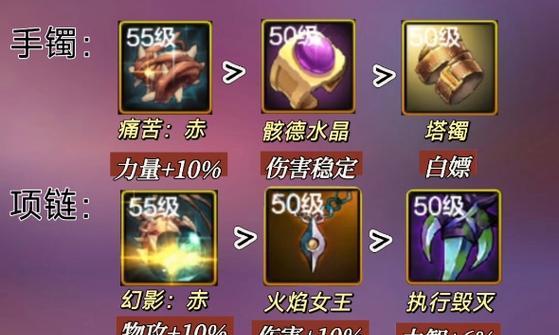 dnf武神装备选择与搭配建议是什么?