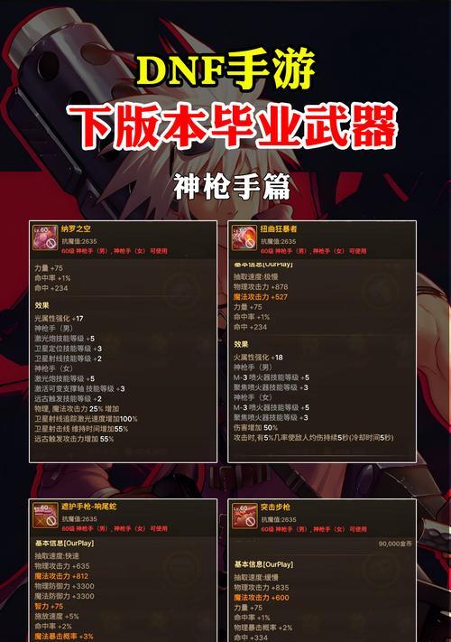 DNF中65级武器升级的方法有哪些？
