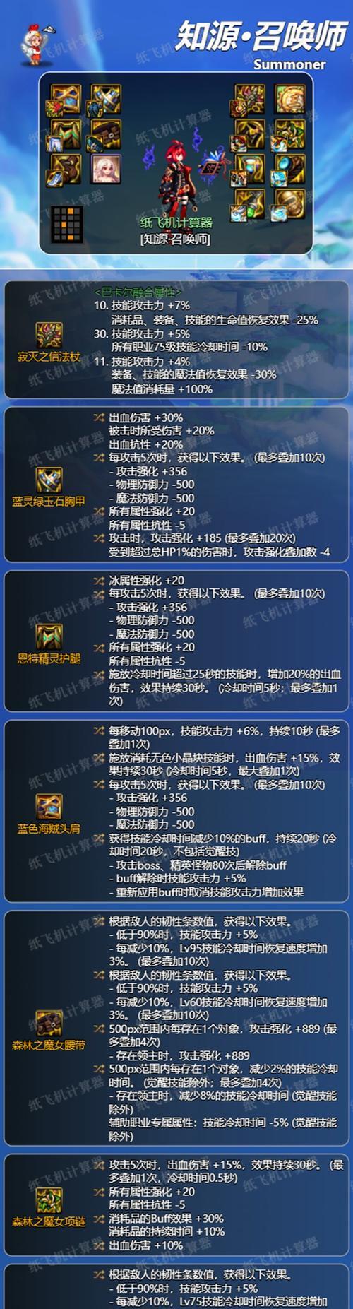 剑魂75级特化戒指如何获得？需要完成哪些任务？