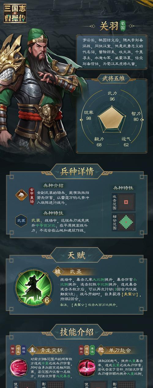 三国杀关羽使用技巧是什么?关羽在游戏中如何发挥?