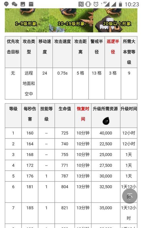 如何解除部落冲突中的隐身时长限制？
