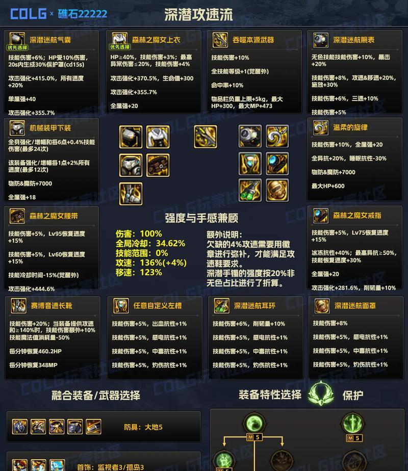 地下城与勇士中增幅13装备的传承方法是什么？