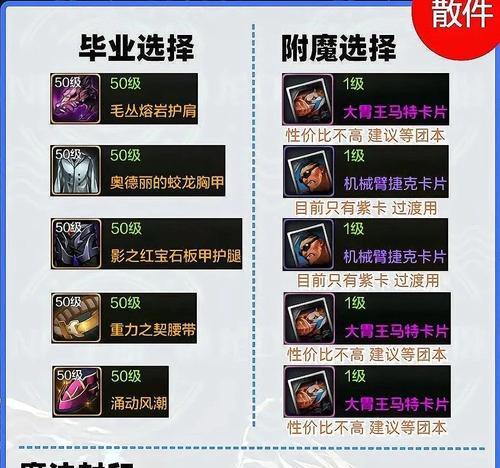 地下城与勇士手游如何添加好友?操作流程是什么?