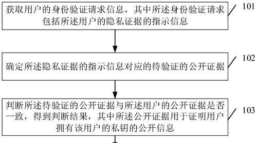 热血传奇中拉黑指令的获取方法是什么？使用限制有哪些？