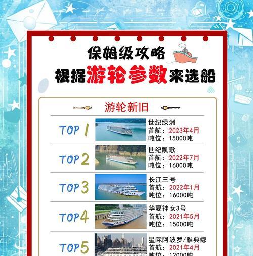 绝地求生轮船任务如何完成?轮船任务的详细步骤是什么?