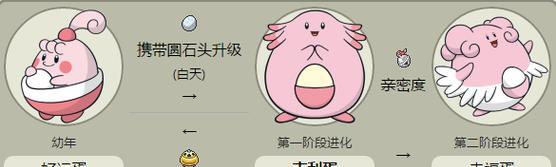 口袋妖怪xy中如何生蛋？生蛋的条件是什么？