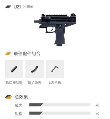 怀旧版枪械使用技巧有哪些?如何快速上手?