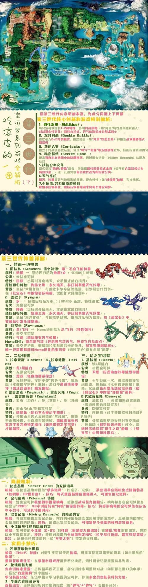 解放失落的正确路线是什么?口袋妖怪解放失落的攻略?